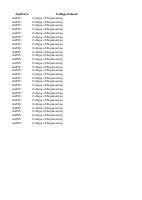 Extension Exit Exam Candidates.pdf